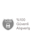 128 BIT GÜVENLİK
